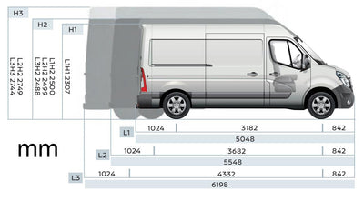 Nissan NV400 (2010-2021) - Rhino KammRack Black Roof Rack