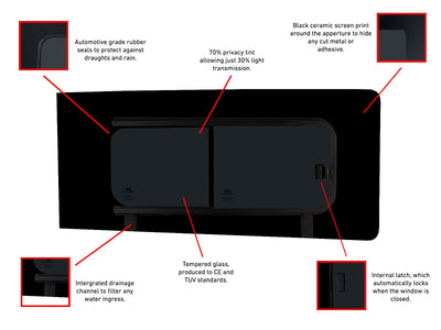Ford Transit Custom (2013-2023) Passenger Side Opening Window Privacy Camper Glass with Fitting Kit