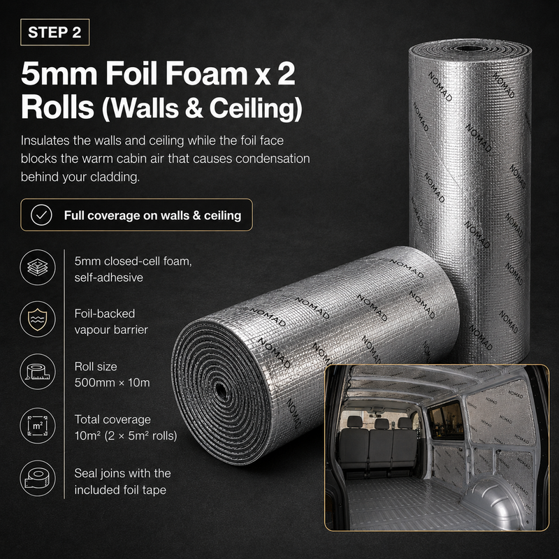 NOMAD Peugeot Expert (2016-) Campervan Insulation & Sound Deadening Kit