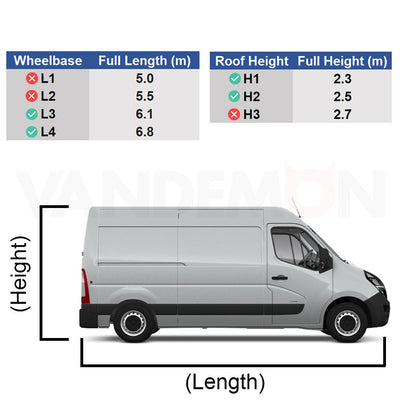 Van Guard Ulti Bar Trade + Loadstops 5 Bars Roof Rack For The Nissan Interstar 2022+