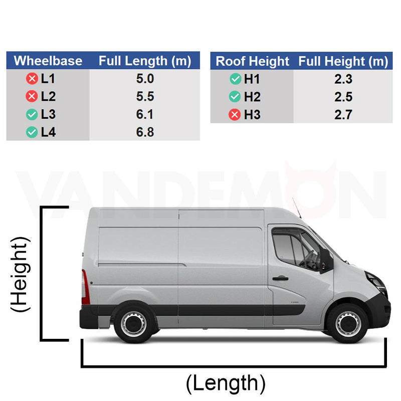 Van Guard Ulti Bar Trade + Loadstops 5 Bars Roof Rack For The Nissan Interstar 2022+
