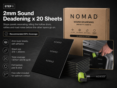 NOMAD Renault Trafic (2014-) Campervan Insulation & Sound Deadening Kit