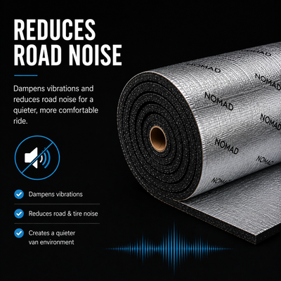 Foil Backed Foam 12mm
