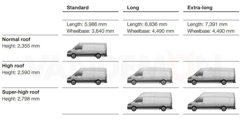 MAN TGE (2017-) - 3 Rhino Kammbar Pro Roof Bars + Roller (Aluminium)