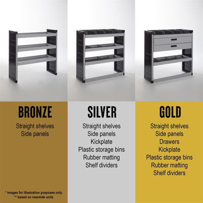 Mercedes Sprinter Van Guard Racking - Passenger Side [Bronze Pack]
