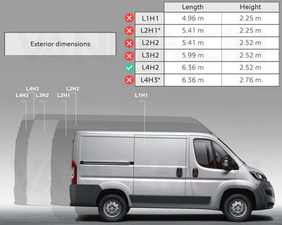 Peugeot Boxer (2006-) - Rhino Kammrack Roof Rack