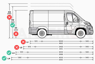 Vauxhall Movano (2021-) - 4 Rhino Kammbar Fleet Roof Bars + Roller (Steel)