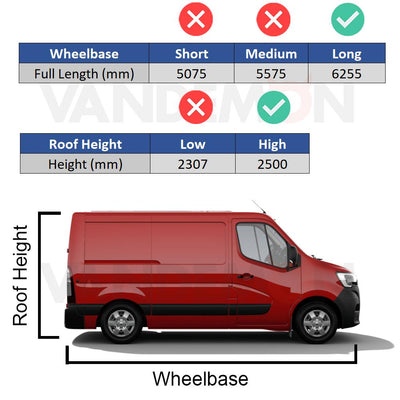 Renault Master (2010-2024) - Rhino KammEdge Roof Rack