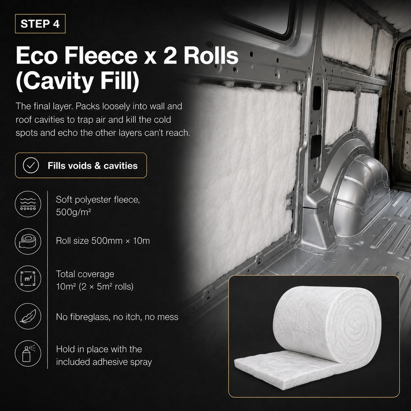 NOMAD Ford Transit Custom (2024-) Campervan Insulation & Sound Deadening Kit